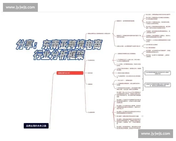 以客户拓展为核心驱动企业持续增长与市场深度渗透新路径