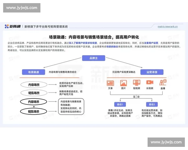 以品牌信任共建为目标的创新公关活动整合传播新实践路径探索策略