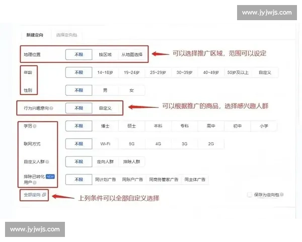 电竞广告投放策略：如何精准触达年轻用户群体提升品牌效应
